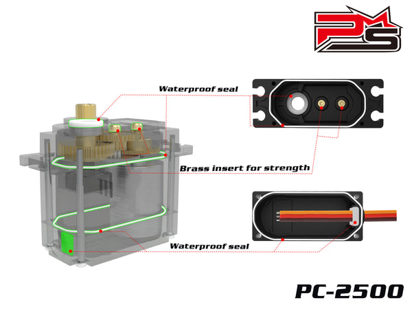 PC-2500 New HV DC Motor Digital Servo With Plastic Case