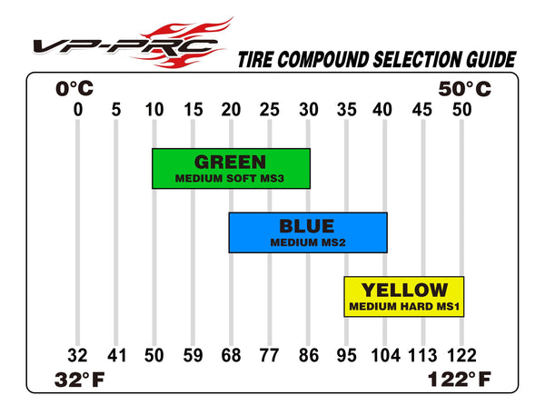 VP-457U-MS2 VP-457U-MS3 VP-457U Suger Cone Evo MS2 MS3