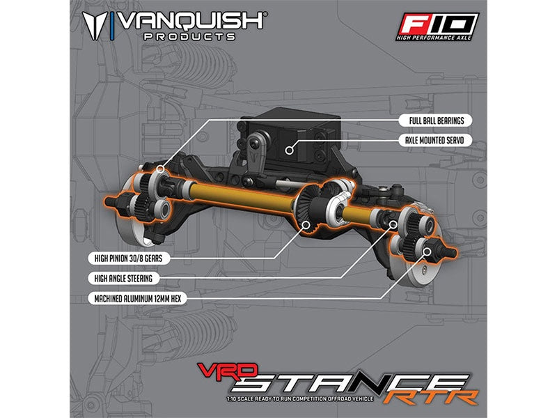 その他 VANQUISH 5X PROTOTYPE Металлоискатель VANQUISH 340 от Minelab. Новый детектор для